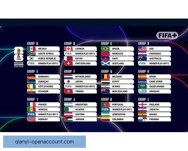 2026年世界杯完整赛程安排与各大赛事亮点全面解析