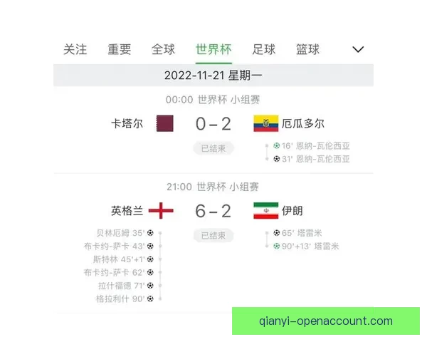 世界杯竞猜比分玩法详解与预测技巧全面指南 世界杯竞猜比分玩法详解与预测技巧全面指南