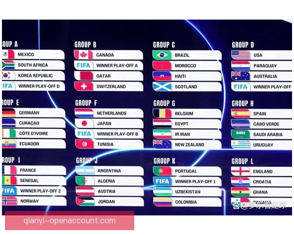 2026年世界杯完整赛程安排与各大赛事亮点全面解析