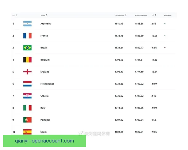 美加墨世界杯全攻略详解投注技巧与赛程分析