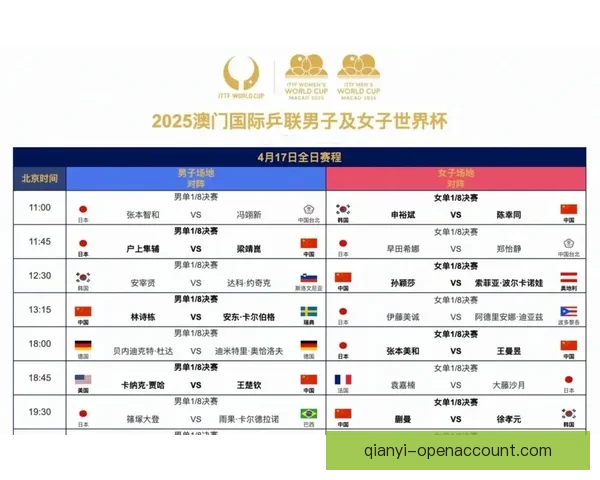 2026年世界杯完整赛程安排及各大赛事精彩看点全解析