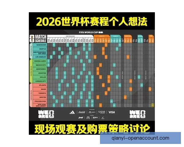 2026年世界杯赛程与参赛队伍全面解析足球盛宴即将开启