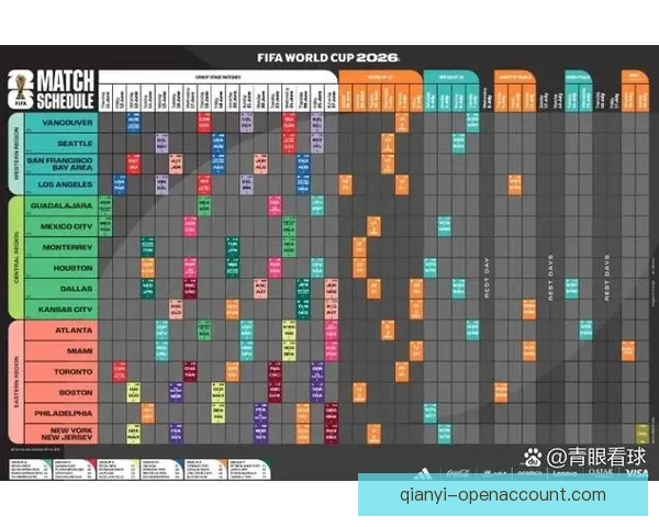 美加墨世界杯夺冠赔率最新分析与热门竞猜趋势解读