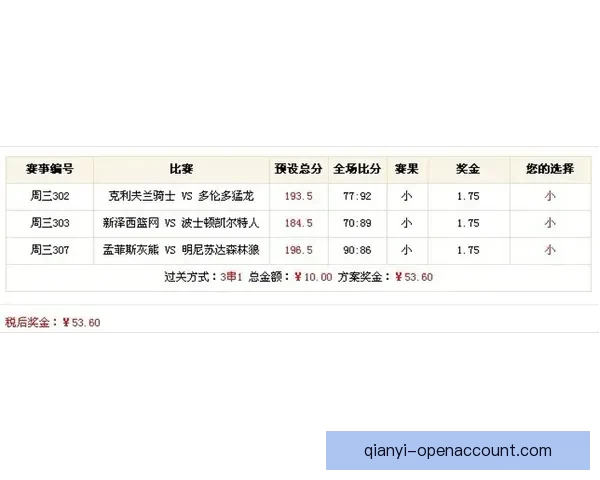 权威体育竞猜官网全新上线提供精准赛事分析与即时赔率