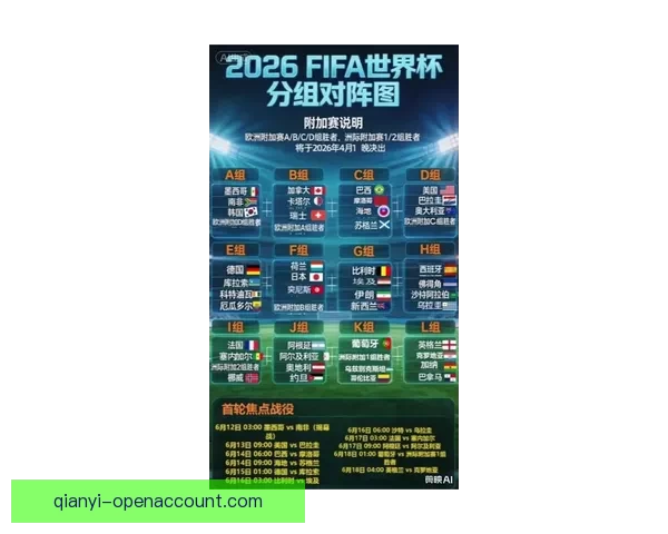 2026年世界杯墨西哥赛场盛况回顾与赛事分析