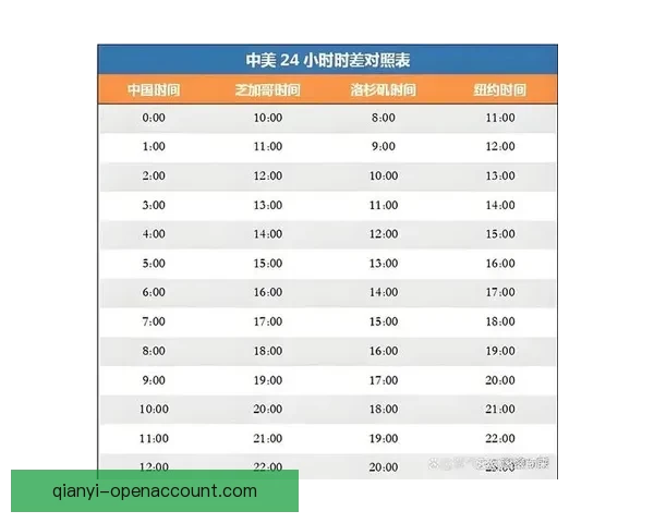 2026年世界杯墨西哥赛场盛况回顾与赛事分析