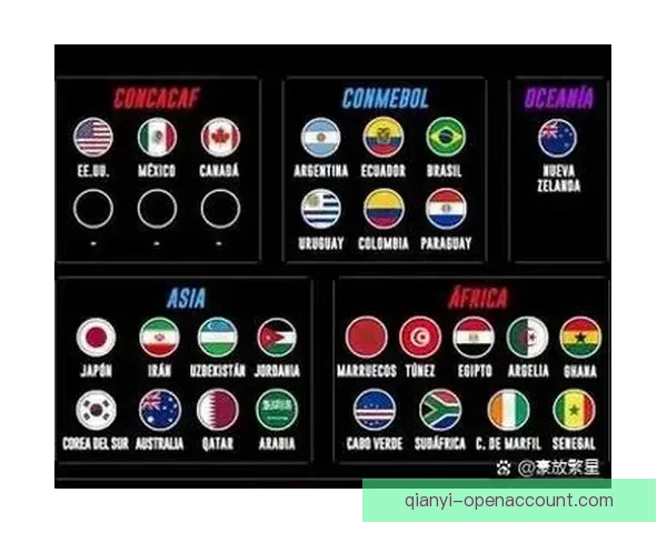 2026年世界杯墨西哥赛场盛况回顾与赛事分析