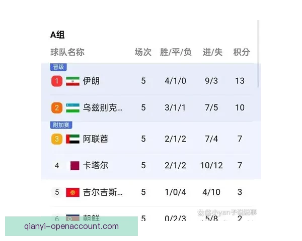2026年世界杯竞猜分析及热门球队实力预测全方位解析 2026年世界杯竞猜分析及热门球队实力预测全方位解析
