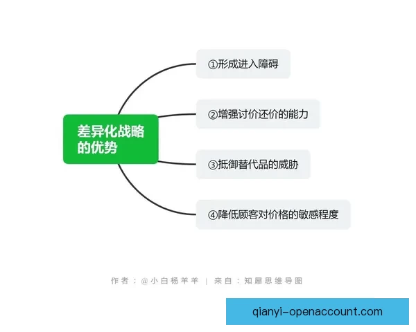 全面分析体育竞猜官网平台优势与风险 提升投资者参与体验与决策智慧