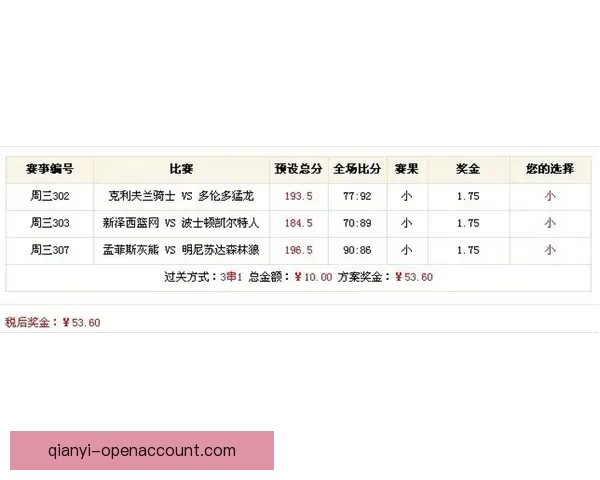全网热门体育赛事竞猜平台实时分析与投注指南