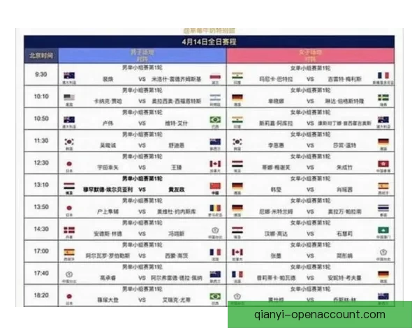全面解析2026年世界杯淘汰赛晋级规则变化与战术影响指南详解版