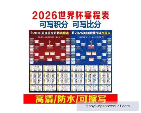 美加墨世界杯投注指南:如何精准分析球队表现预测比赛结果 美加墨世界杯投注指南:如何精准分析球队表现预测比赛结果