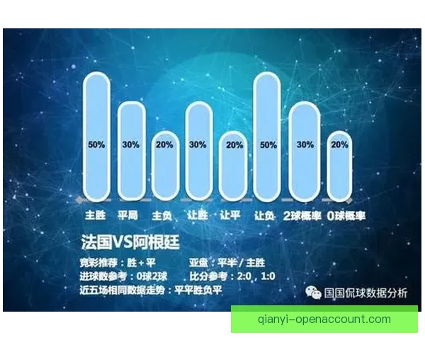 2026世界杯竞猜全攻略精准分析投注技巧与冷门趋势深度解读版